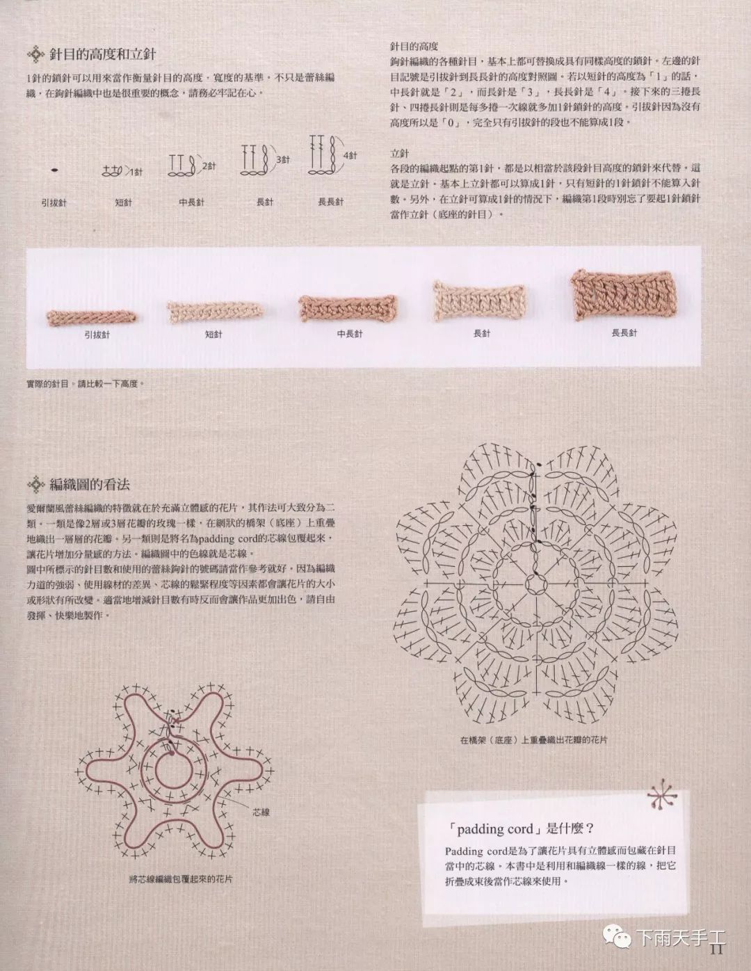 爱尔兰风拼花包包，漂亮的钩针手提包，详细花样图