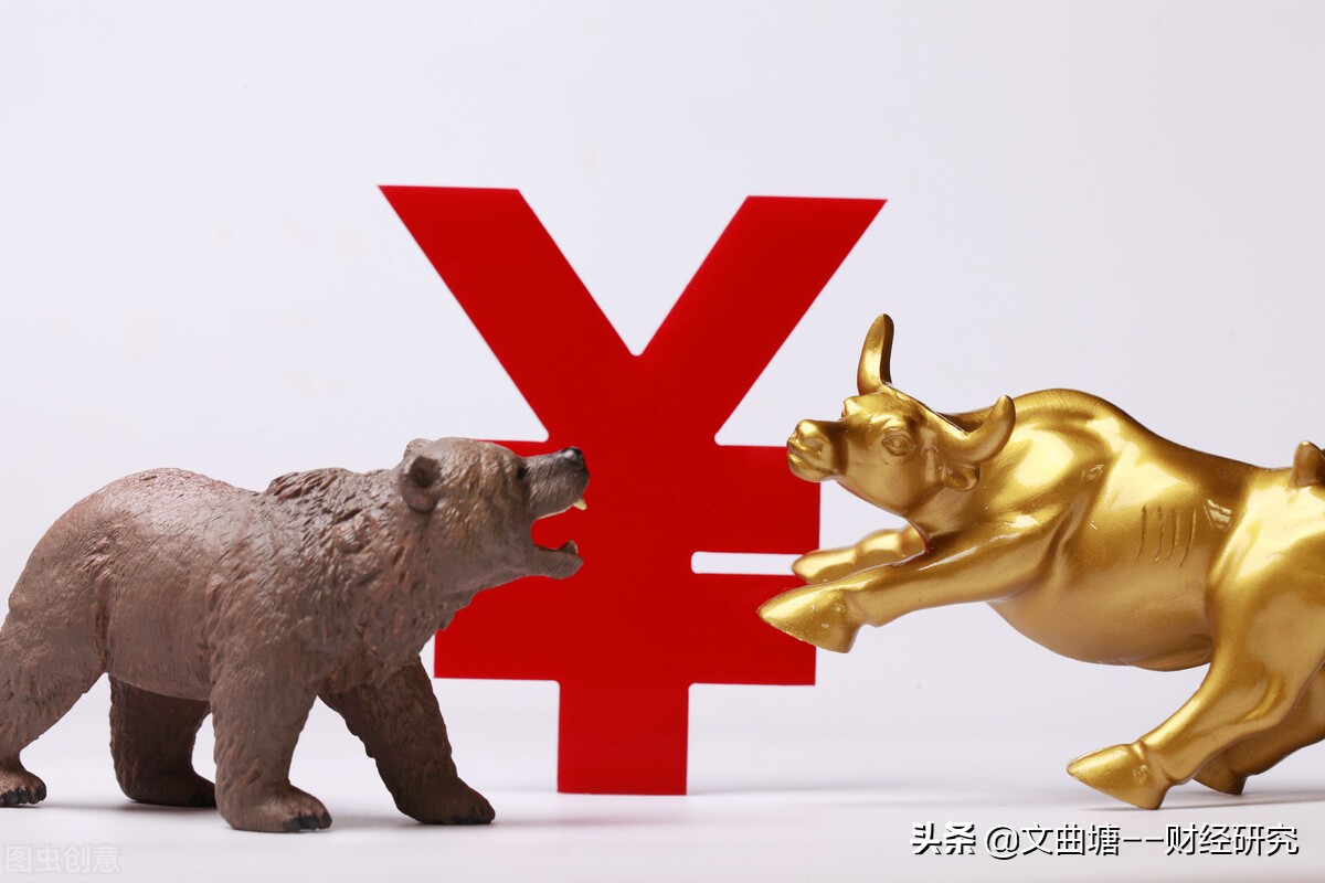 股票复盘的六大步骤,复盘的正确方法和步骤