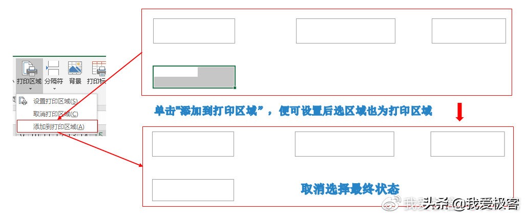 excel基础打印入门教程,excel打印基础教程