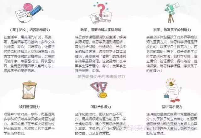 瑞思学科英语全套课程,瑞思学科英语ABCWorkshop