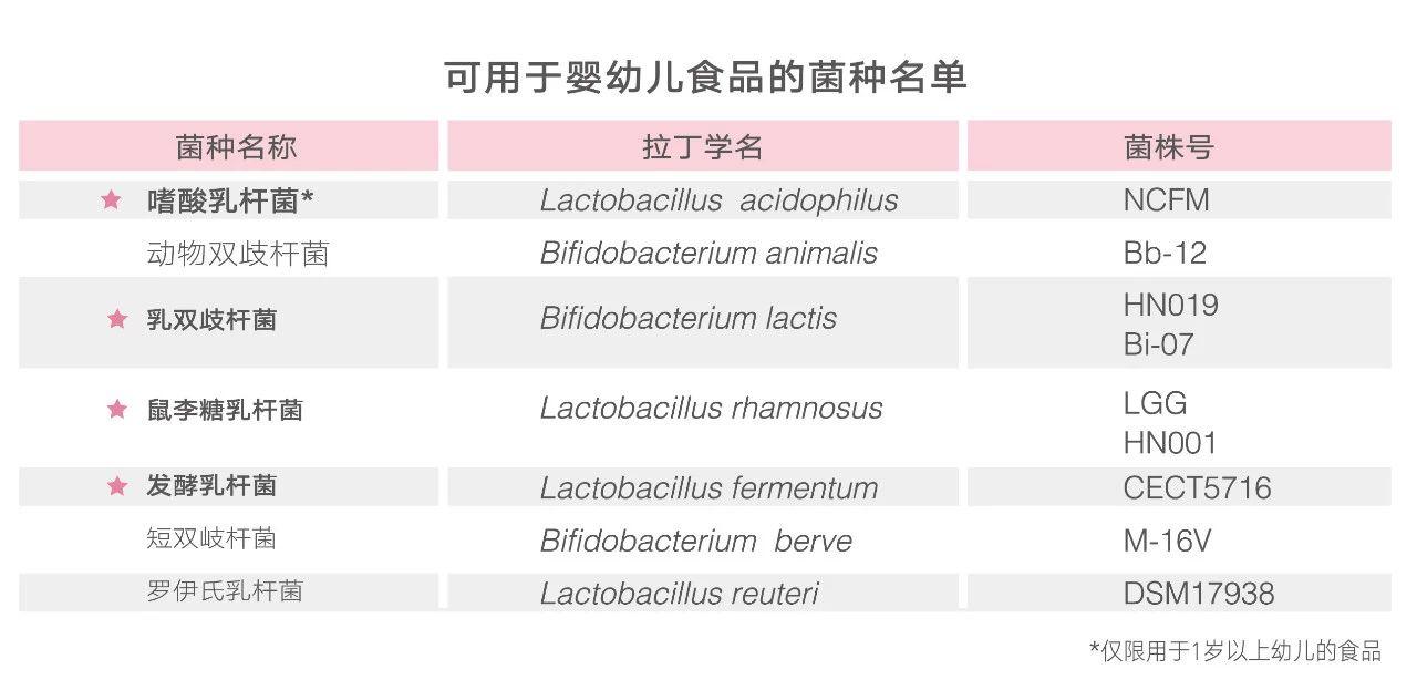 a2有机羊奶粉,有机奶粉和羊奶比哪个好