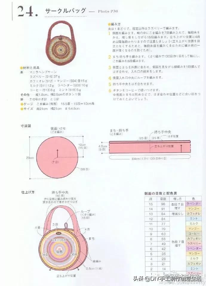 春光无限好一起来旅游,春光无限好一起去踏青