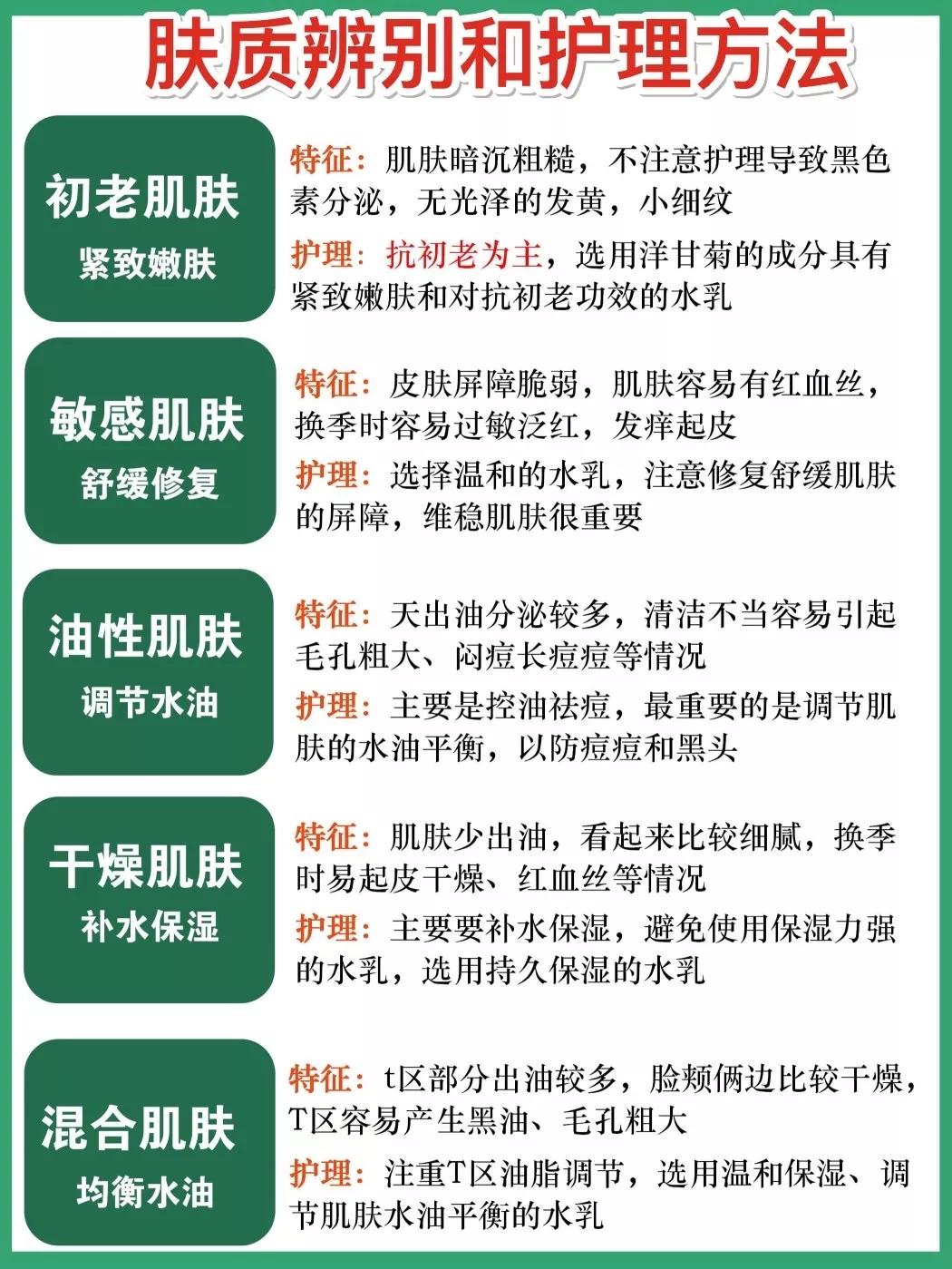 2020春季热门水乳推荐,2020水乳排行榜前十名水乳推荐