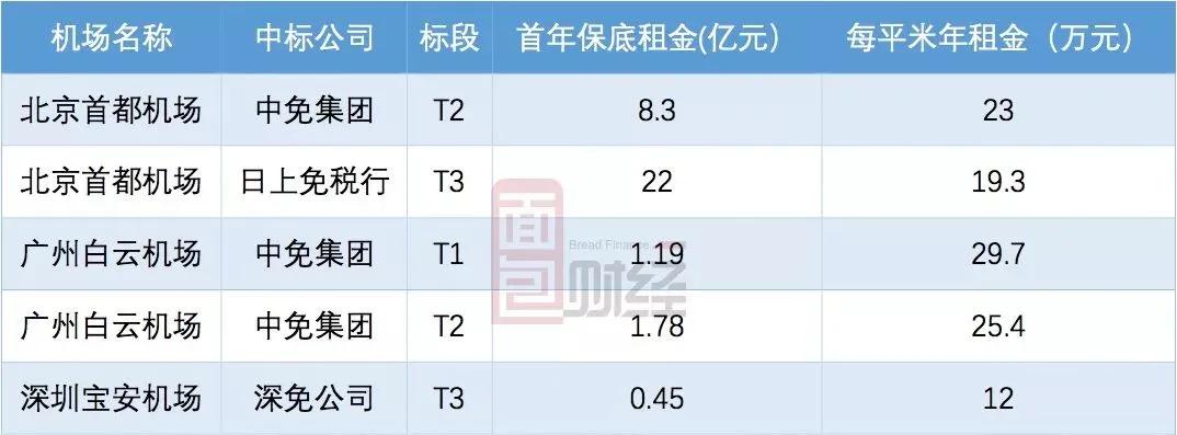 中产群体的利弊,中产阶级有多苦