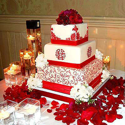 为什么过生日要吃生日蛋糕呢,过生日的时候为什么要吃蛋糕