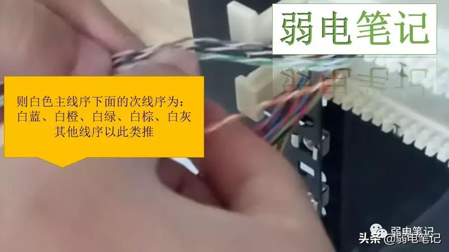 电话配线架线序图解,101配线架和110配线架