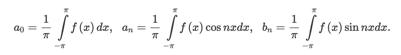 傅里叶级数动态图,傅里叶级数展开动画