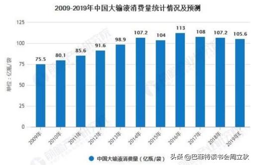 高瓴资本增持科伦药业,科伦药业股东增持
