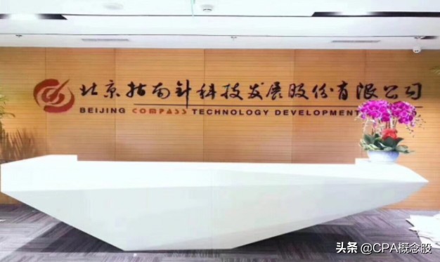 北京指南针科技发展有限公司,北京指南针公司是个什么公司