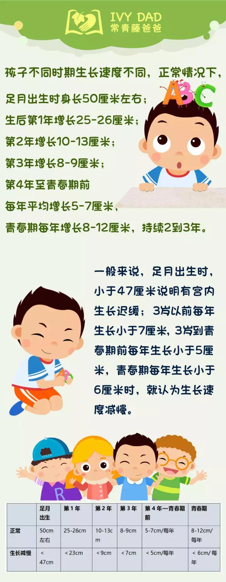 中国优生协会讲座,中国优生协会家庭教育