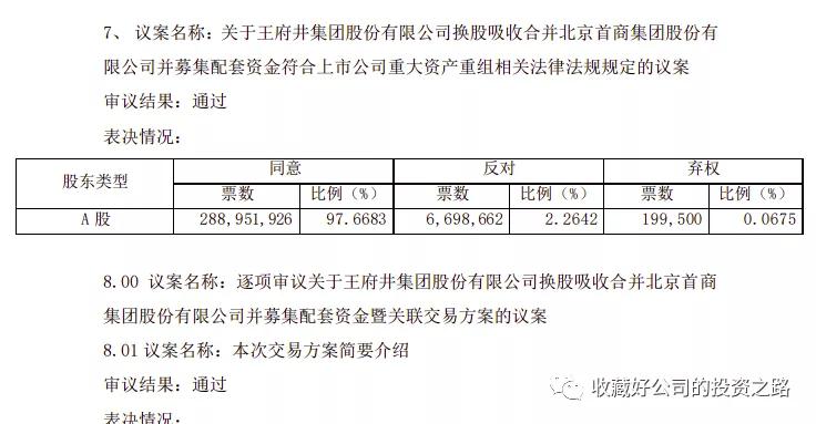 王府井收购首商股份项目人员,王府井合并首商股份