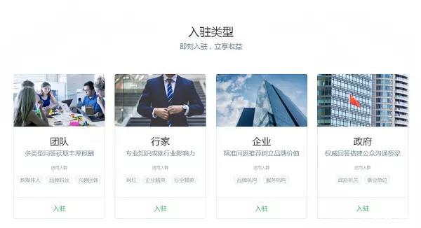 普通人可实操的5种业余赚钱方法,12个业余但靠谱的副业