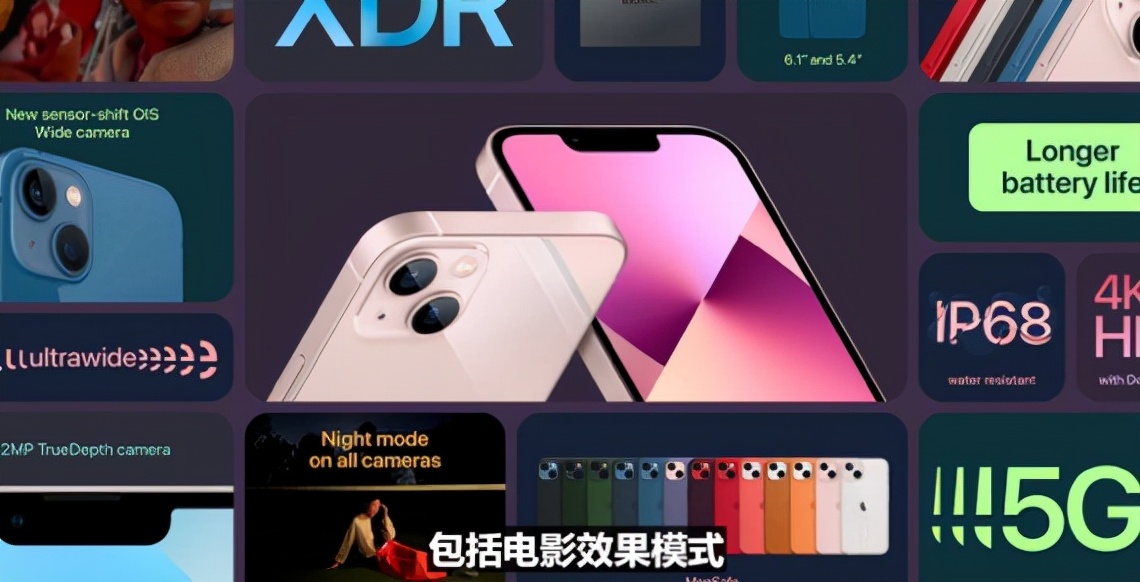iphone13和iphone13promax区别,iphone13现在值得入手吗