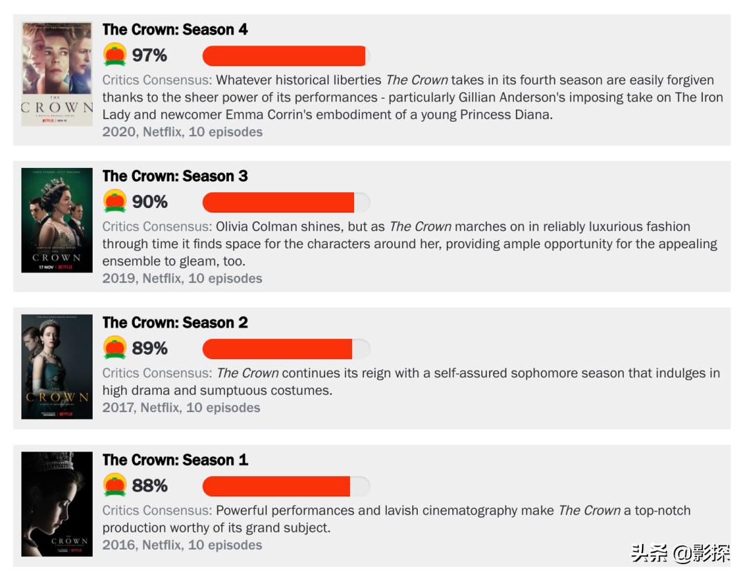 英剧9.1,英剧第八季