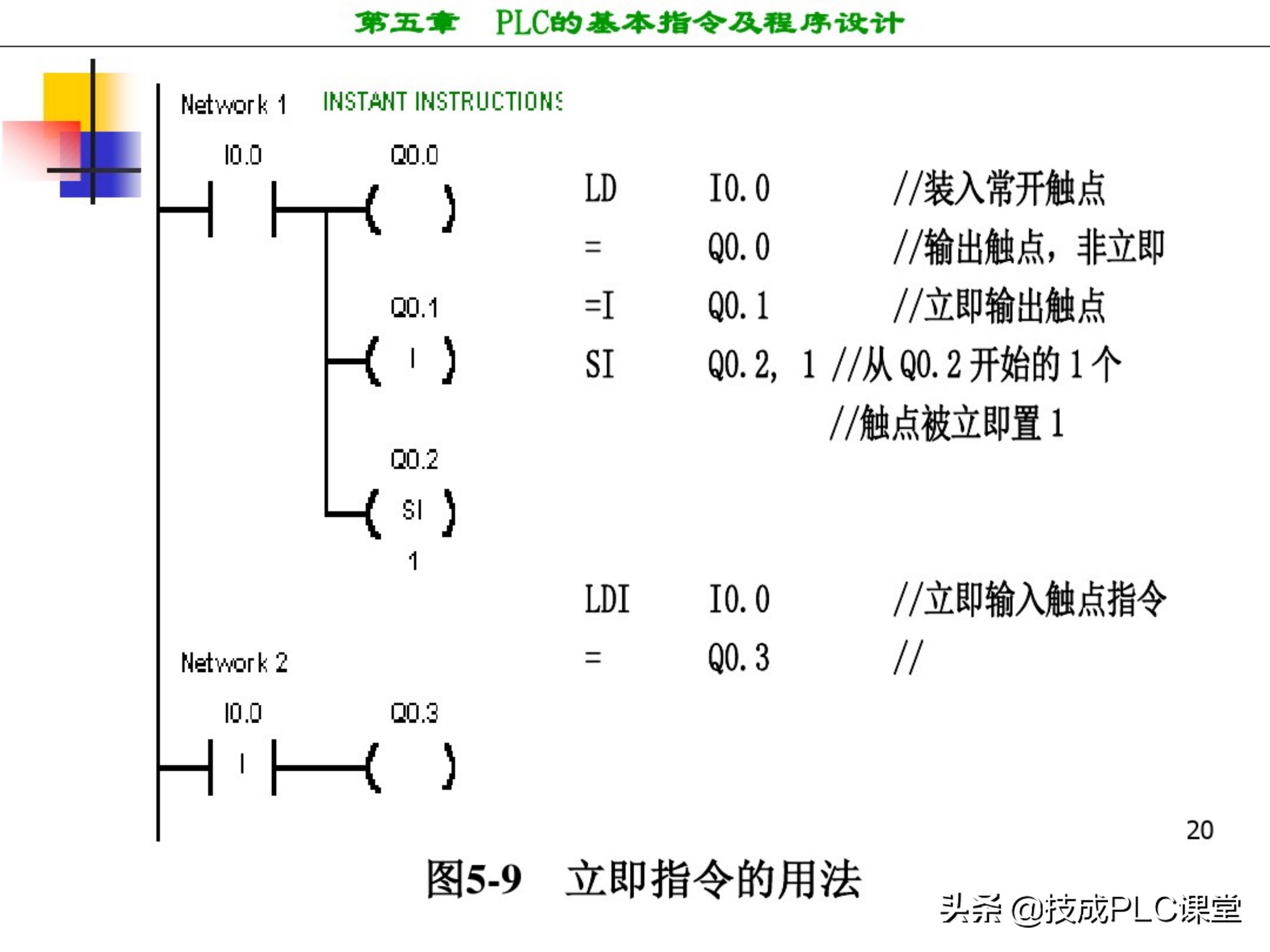 西门子plc编程100例详细讲解,西门子1200plc画圆编程方法