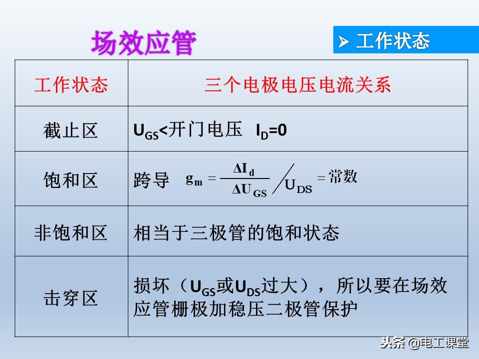 电子元器件基础知识大全详解,电子元器件基础知识大全pdf下载