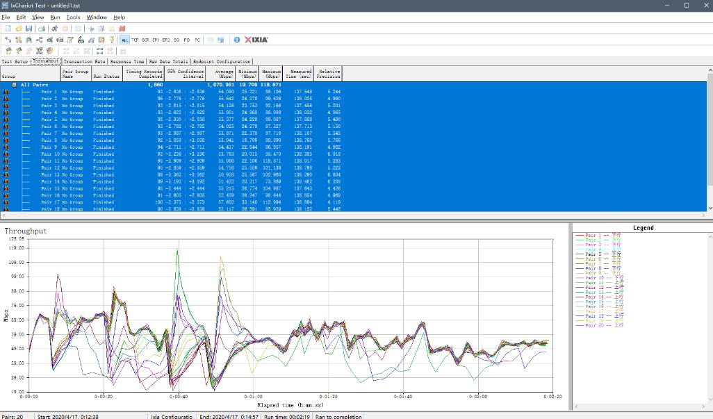 289买WiFi6+路由，华为AX3Pro评测，9大测试让这货无处遁形