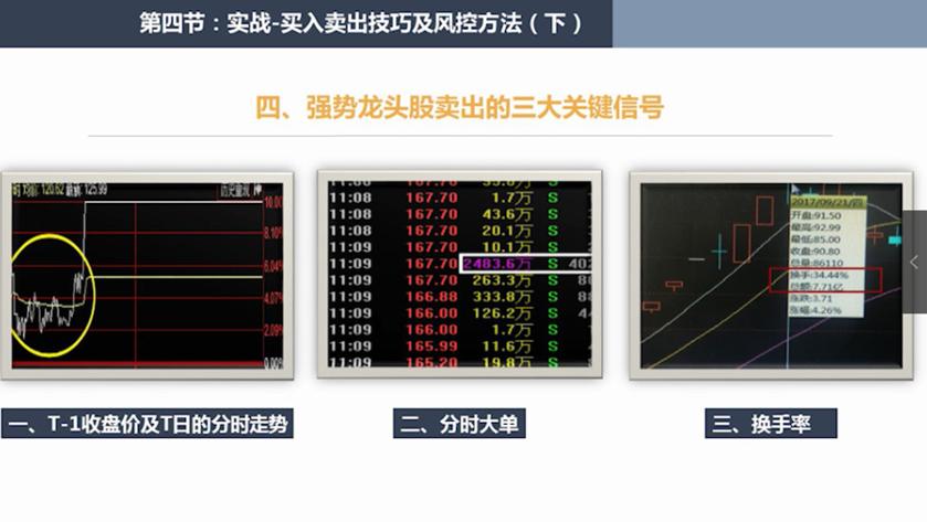 烂板炸板第二天走势图解,炸板洗盘的股票案例