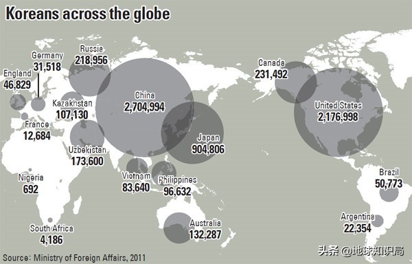 韩国人是怎么样收复国土,韩国人能征服世界吗