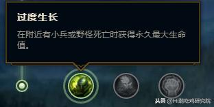 lol坚决系天赋介绍详细图解,英雄联盟天赋介绍比较详细