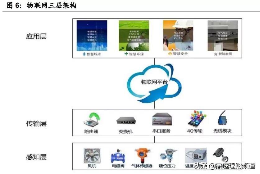 mems是什么龙头,元宇宙股年报预增6700%