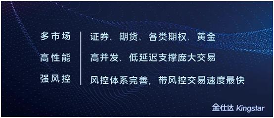 ​银保资金参与国债期货交易“开闸”，金仕达DTP-Q硬核助力行业