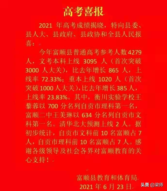 2022年自贡市高考升学率排名,2022年自贡各校中考升学率