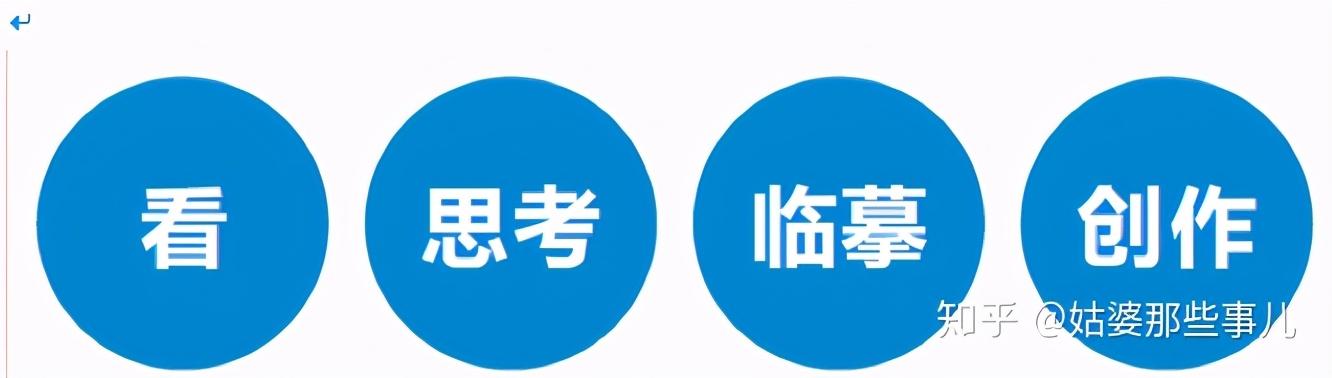 ps用不用去报班学习,ps剪辑入门教程零基础