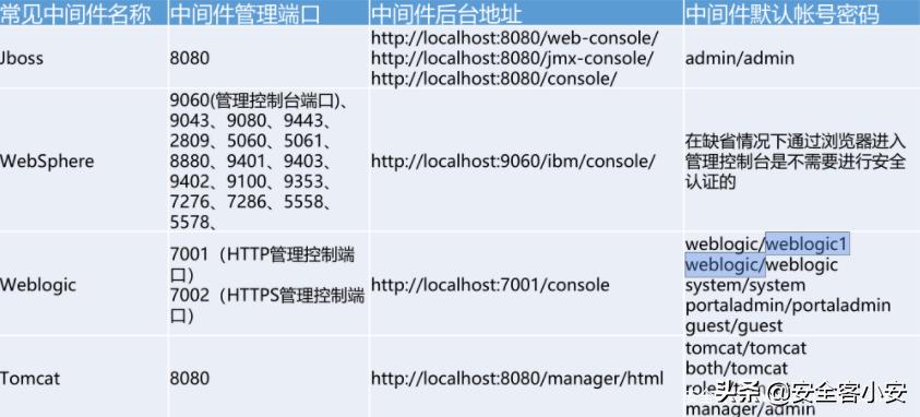 对着屏幕一顿猛夸,对着屏幕猛烈敲击