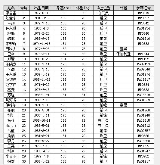 鲁能泰山到底怎么样,鲁能泰山深度剖析