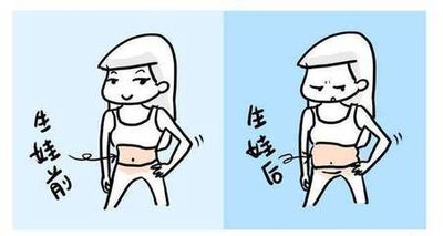 产后盆底松弛的3种损伤，第一种情况很多妈妈中招，看看有你吗？