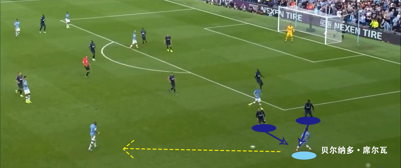 曼城2比1曼联复盘,曼城2-0热刺解说