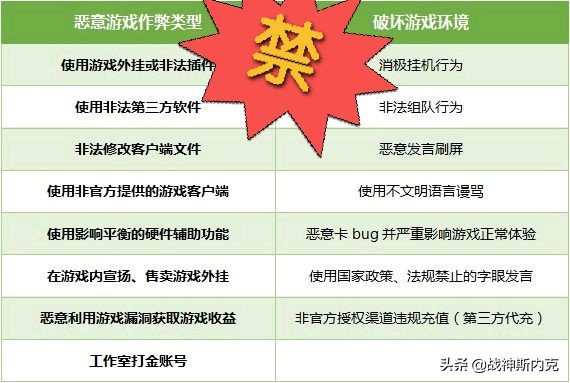 和平精英解密规则,和平精英封号10年申诉成功率多大