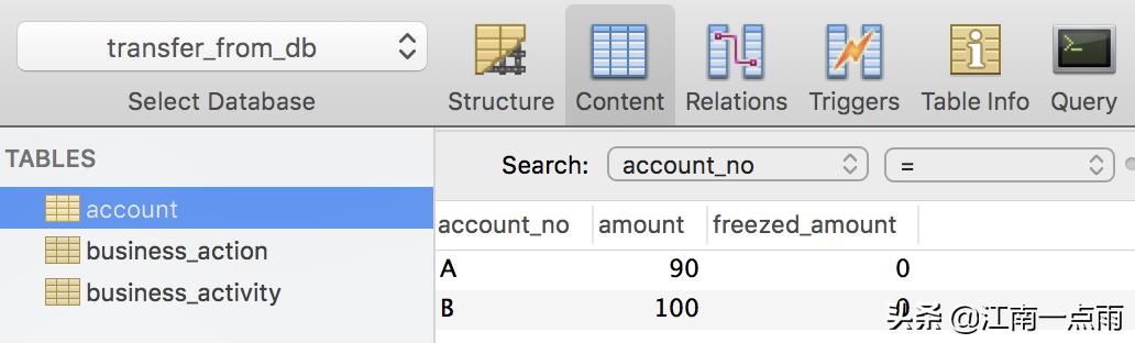 看了那么多博客，还是不懂TCC，不妨看看这个案例