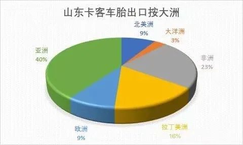 我国轮胎骄傲,骄傲中国读完后的感悟