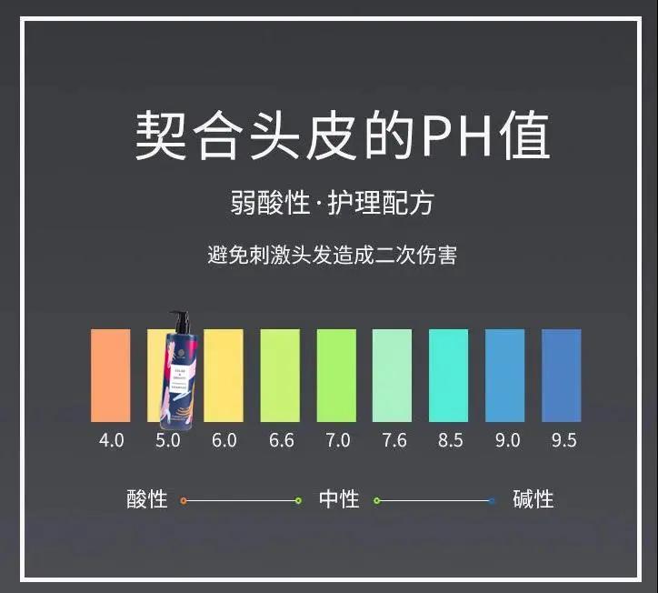 达令家鱼子酱,达令家鱼子酱洗护
