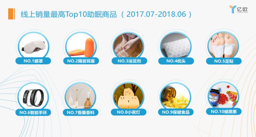 那些睡不着的年轻人，想砸钱买一夜好觉