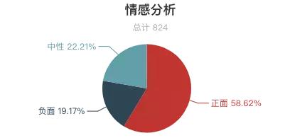 国内旅游排行榜前十名鼓浪屿,鼓浪屿好评榜第一名