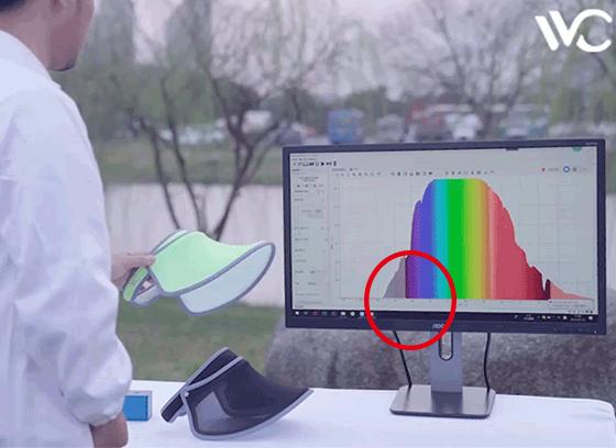 不怕风吹的防晒遮阳帽,既能防晒又遮挡紫外线的帽子