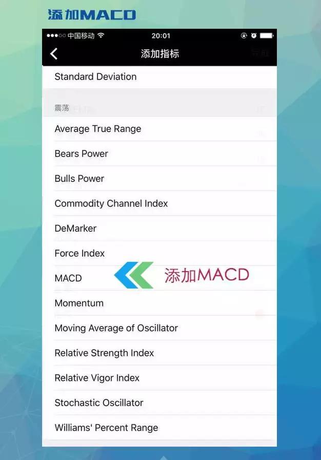 外汇入门mt4使用教程android版,手机mt4外汇新手入门基本操作
