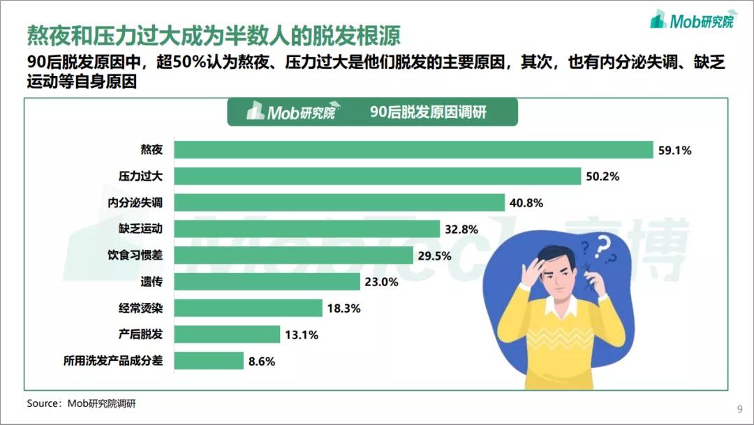 一份好用的ppt,10份免费ppt模板