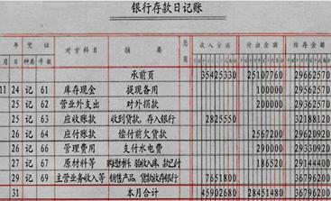 初级会计账簿分类口诀,初级会计记账凭证考点