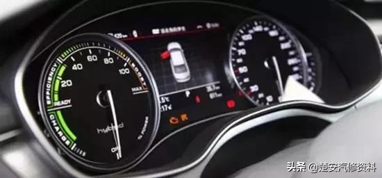 新款21年哈弗h6保养灯归零图解,新款本田crv保养灯归零方法图解