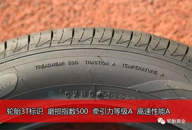 轮胎店该怎么选位置,汽车轮胎店怎么选