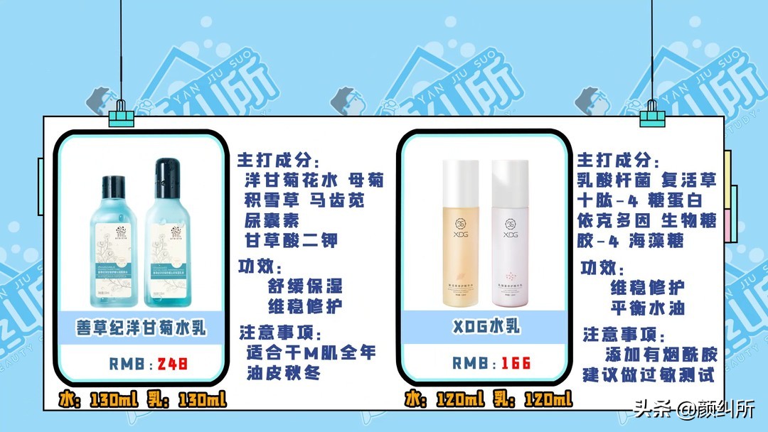 颜纠所测评xdg水乳,颜纠所善草纪水乳测评