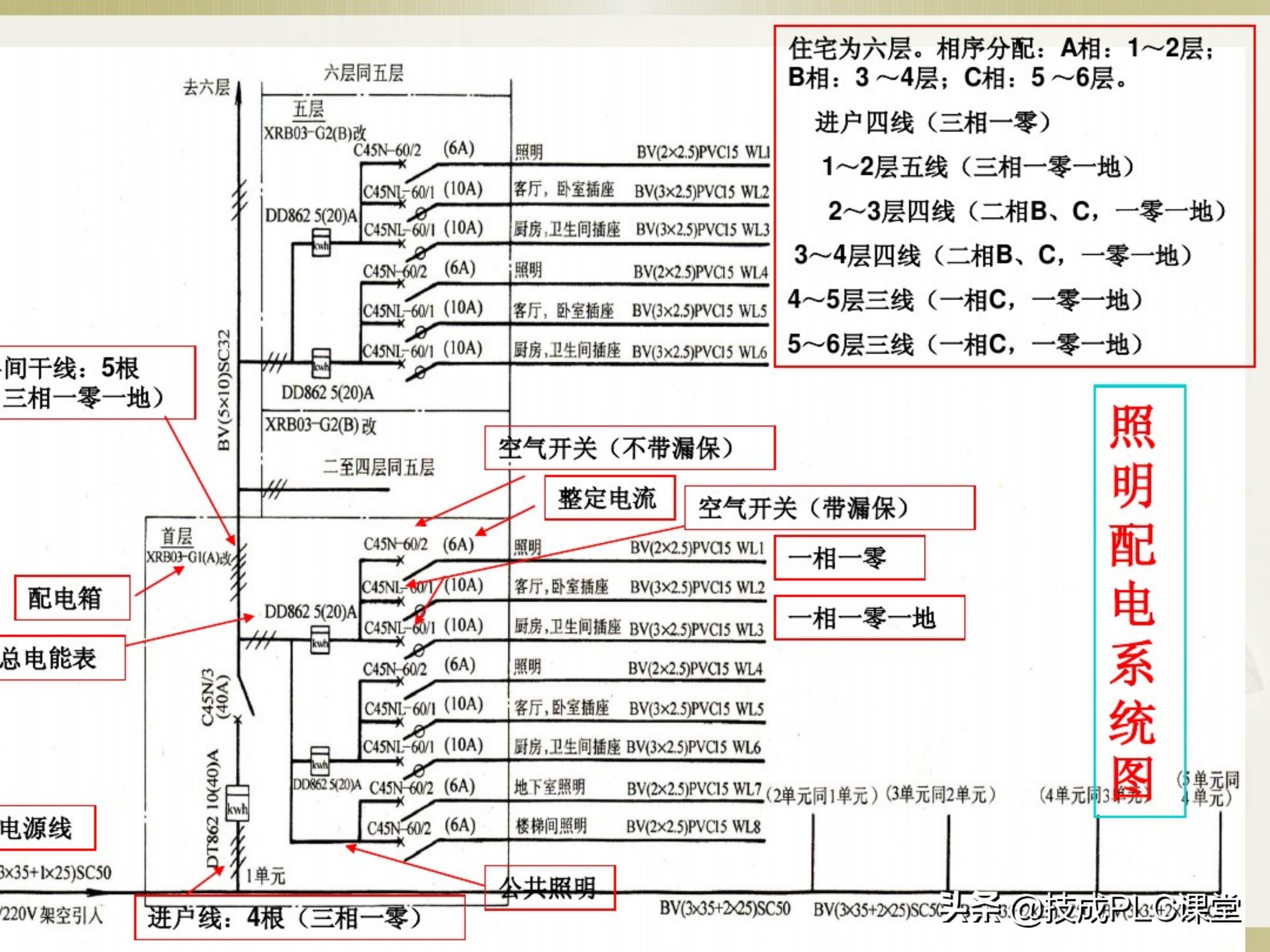 一学就会系列图解,一学就会的电工识图