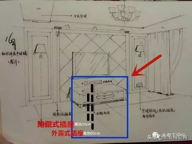 水电工师傅定位图,水电预埋如何按图纸精确定位