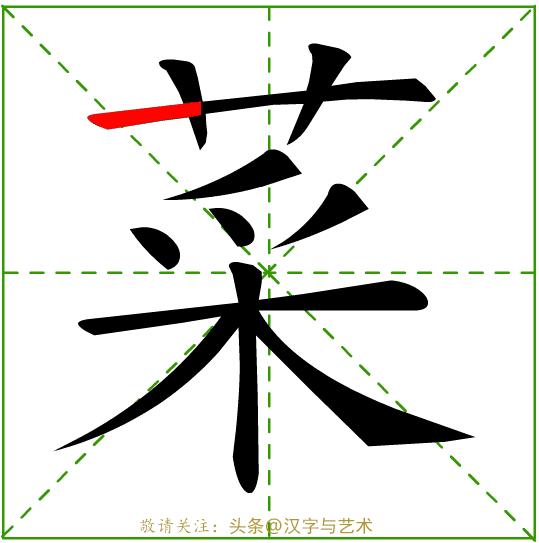 正确的汉字基本笔画顺序图表,汉字笔画顺序口诀幼儿园
