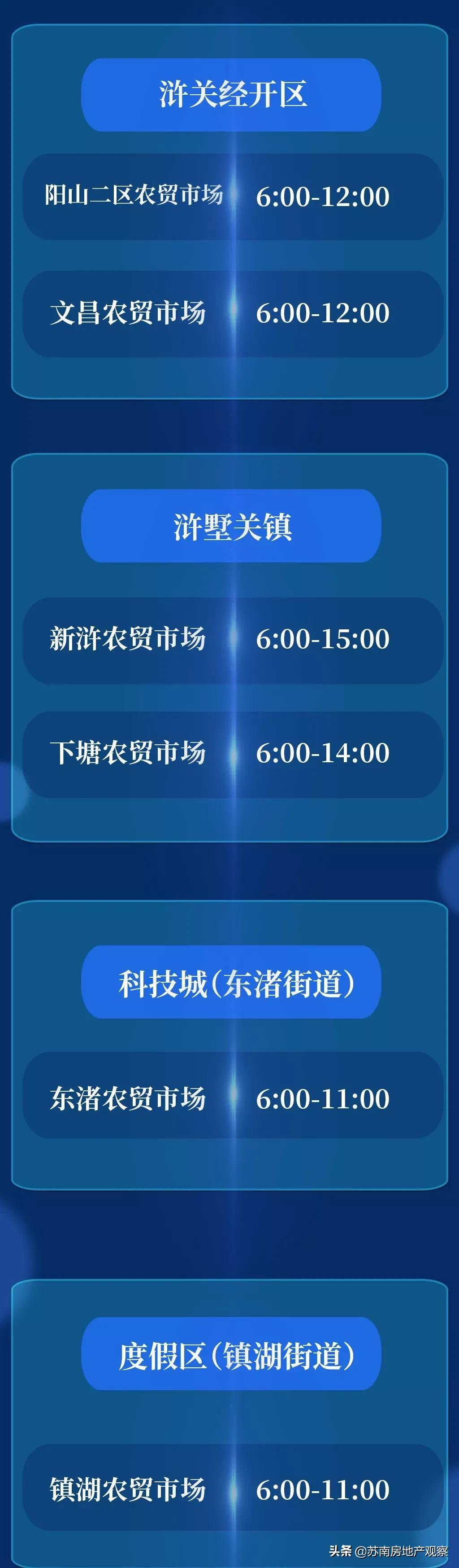 苏州菜场营业时间公示最新,苏州长江路农贸市场恢复营业了吗