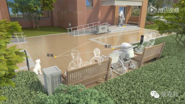 未来社区居住体验怎样,现代居住区的现状